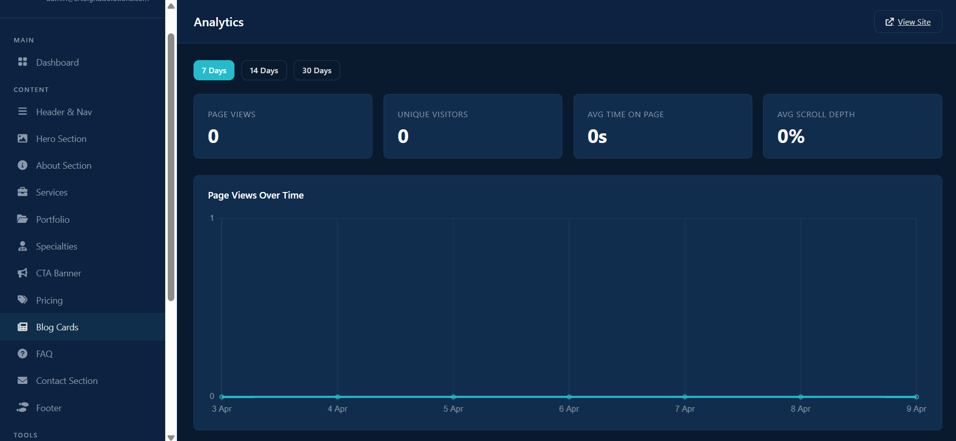 Website CMS and Analytics
